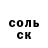 Бутират вода Yana Xemych